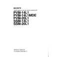SONY PVM14L1 Service Manual