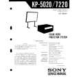 SONY KP-7220 Service Manual