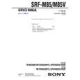 SONY SRFM85 Service Manual