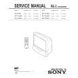 SONY KP41S5 Service Manual