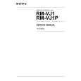 SONY RM-VJ1 Service Manual