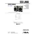 SONY SSXJN66 Service Manual