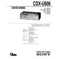 SONY CDX-U606 Service Manual