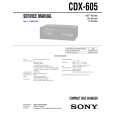 SONY CDX605 Service Manual