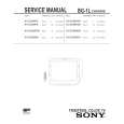 SONY KVE29SN81 Service Manual