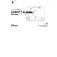 SONY SCPH100 SERIES Service Manual