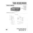 SONY TANN500 Service Manual