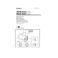 SONY ICF-303 Owners Manual