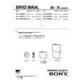 SONY KV-32XBR45 Owners Manual
