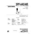 SONY SPPA60 Service Manual