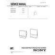 SONY SCN46X1 Owners Manual