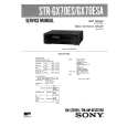 SONY STRGX70ES/A Service Manual