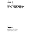 SONY DNW-A220P Owners Manual