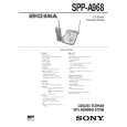 SONY CDXX9500 Service Manual