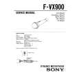 SONY FVX900 Service Manual