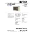 SONY NWHD1 Service Manual