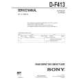 SONY DF413 Service Manual