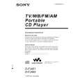 SONY DFJ405 Owners Manual