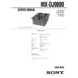 SONY MXDJ9000 Service Manual
