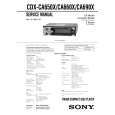 SONY CDX-CA650X Owners Manual