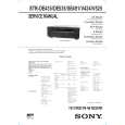 SONY STRSE491 Owners Manual