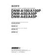 SONY DNW-A50P Service Manual