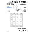 SONY PCVRX8M Service Manual