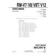 SONY RM-V8 Service Manual