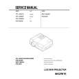 SONY VPL-X600U Service Manual