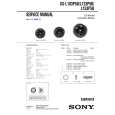 SONY XSL153P5B Service Manual