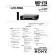 SONY RMT-M40A Service Manual