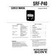SONY SRF-P40 Service Manual