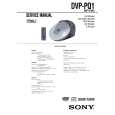 SONY DVP-PQ1 Owners Manual