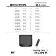 SONY KV-27S40 Owners Manual