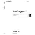 SONY VPL-VW12HT Owners Manual