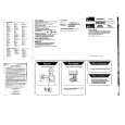 SONY WM-2051 Owners Manual