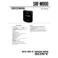 SONY SRF-M900 Service Manual