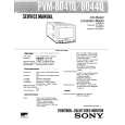 SONY PVM8041Q Service Manual