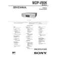 SONY MDPV90K Owners Manual