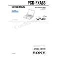 SONY PCGFXA63 Service Manual