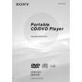 SONY DVP-FX1 Owners Manual