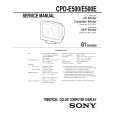 SONY CPDE500 Service Manual