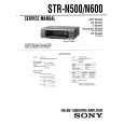 SONY STR-N600 Service Manual
