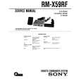 SONY RMX59RF Service Manual