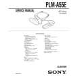 SONY PLMA55E Service Manual