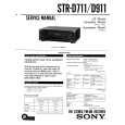SONY STR-D711 Owners Manual