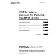 SONY RHK40U2 Owners Manual