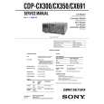 SONY CDPCX691 Service Manual