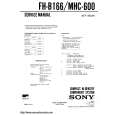 SONY HCDH600 Service Manual