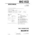 SONY MHCVX33 Service Manual